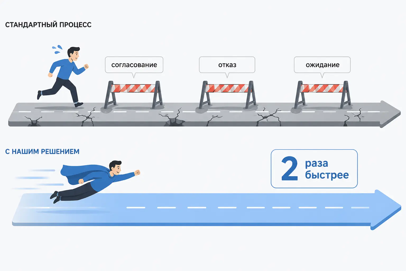 Как сократить срок найма сотрудников в 2 раза - chatgpt image 8 iyun. 2026 g. 13 52 39 Как сократить срок найма сотрудников в 2 раза - Как сократить срок найма сотрудников в 2 раза | Р-Кадры